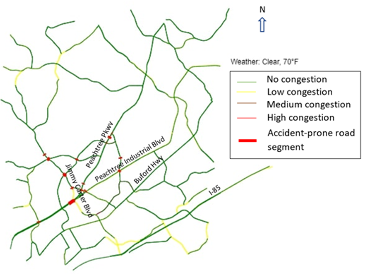 visualization platform